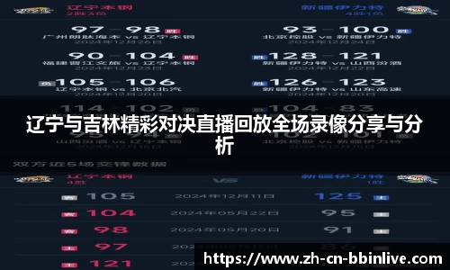 辽宁与吉林精彩对决直播回放全场录像分享与分析